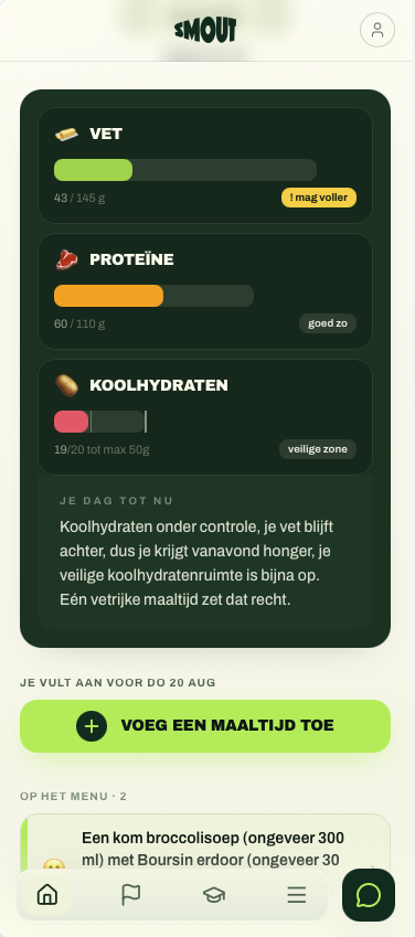 Dagoverzicht met vet, proteïne en koolhydraten