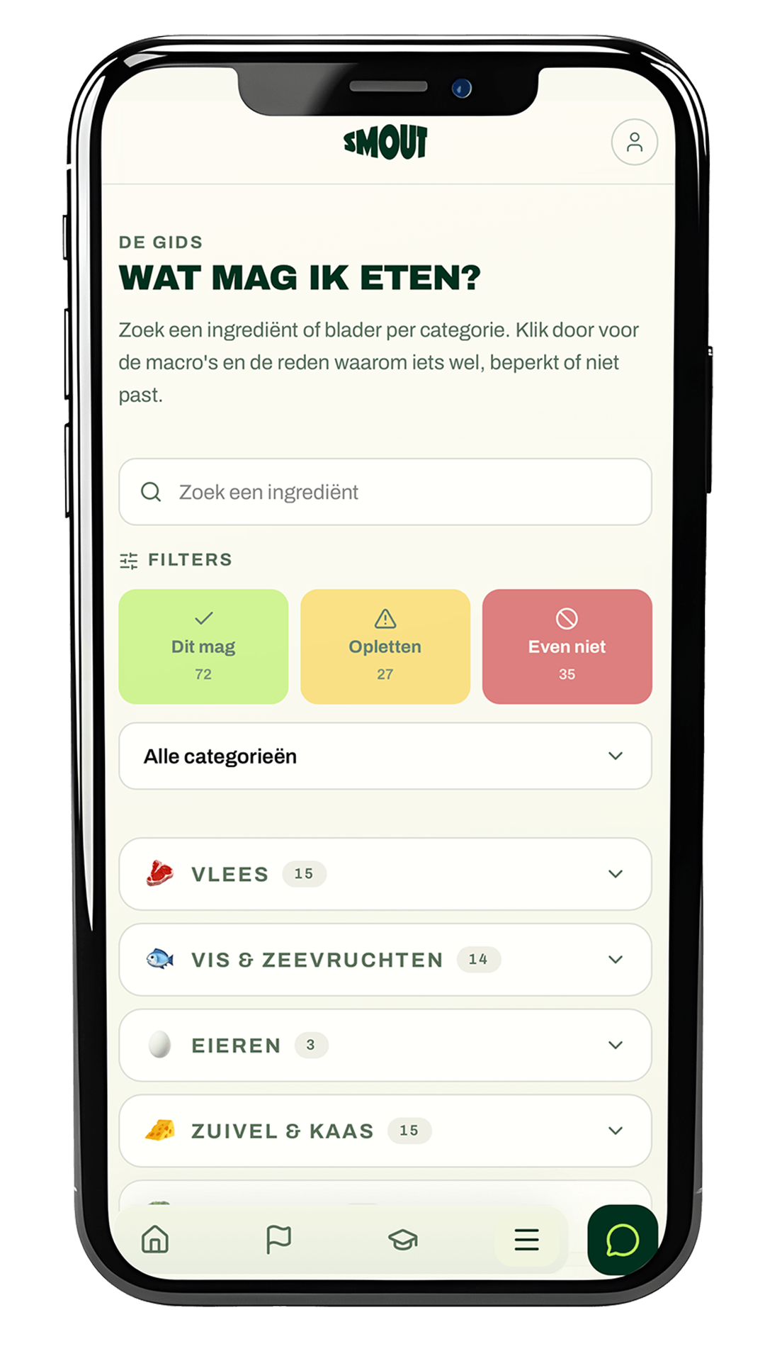 De lijst met ingrediënten en filters